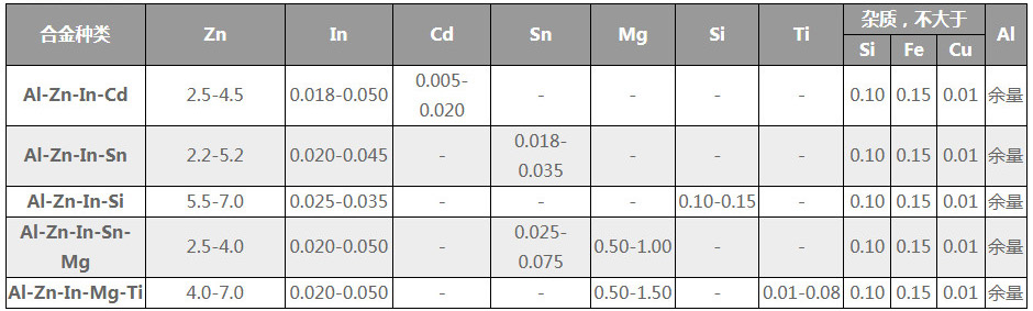 2025-07-22_165742_03