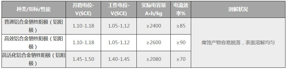2025-07-22_165742_05